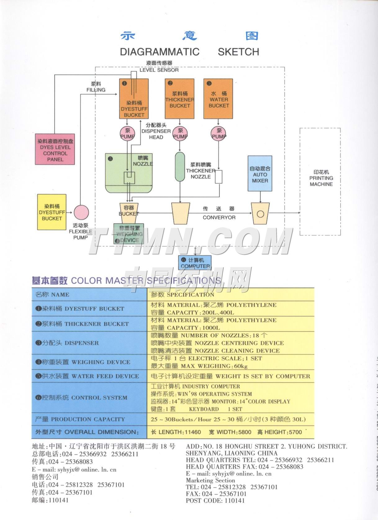 沈陽華岳機(jī)械有限責(zé)任公司